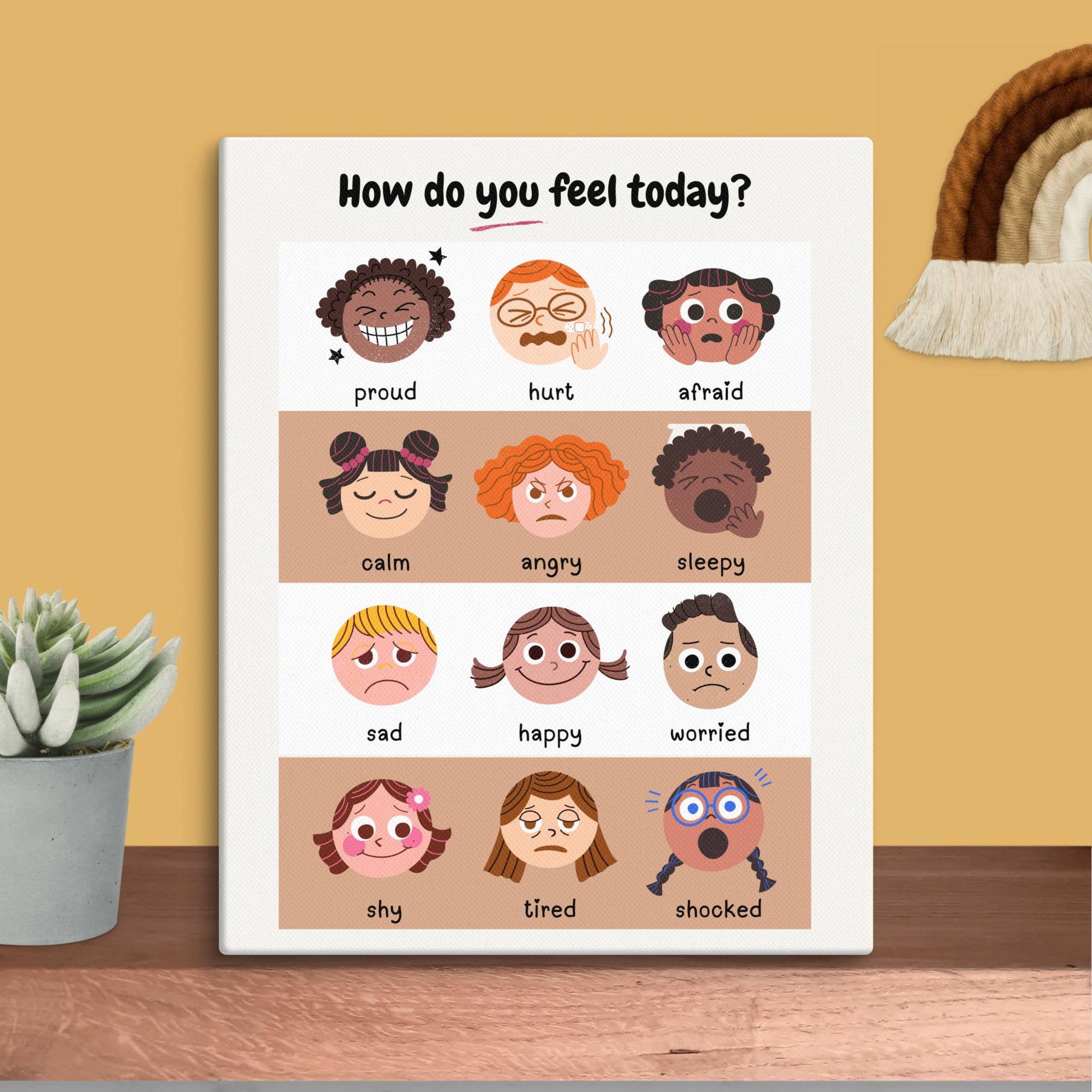 Chart titled "How do you feel today?" showcasing illustrated faces expressing emotions such as proud, hurt, and calm. This durable, fade-resistant How Do You Feel Today Wall Art brightens any room with a splash of color. Ideal as a canvas print to portray a spectrum of emotions from happy to worried.